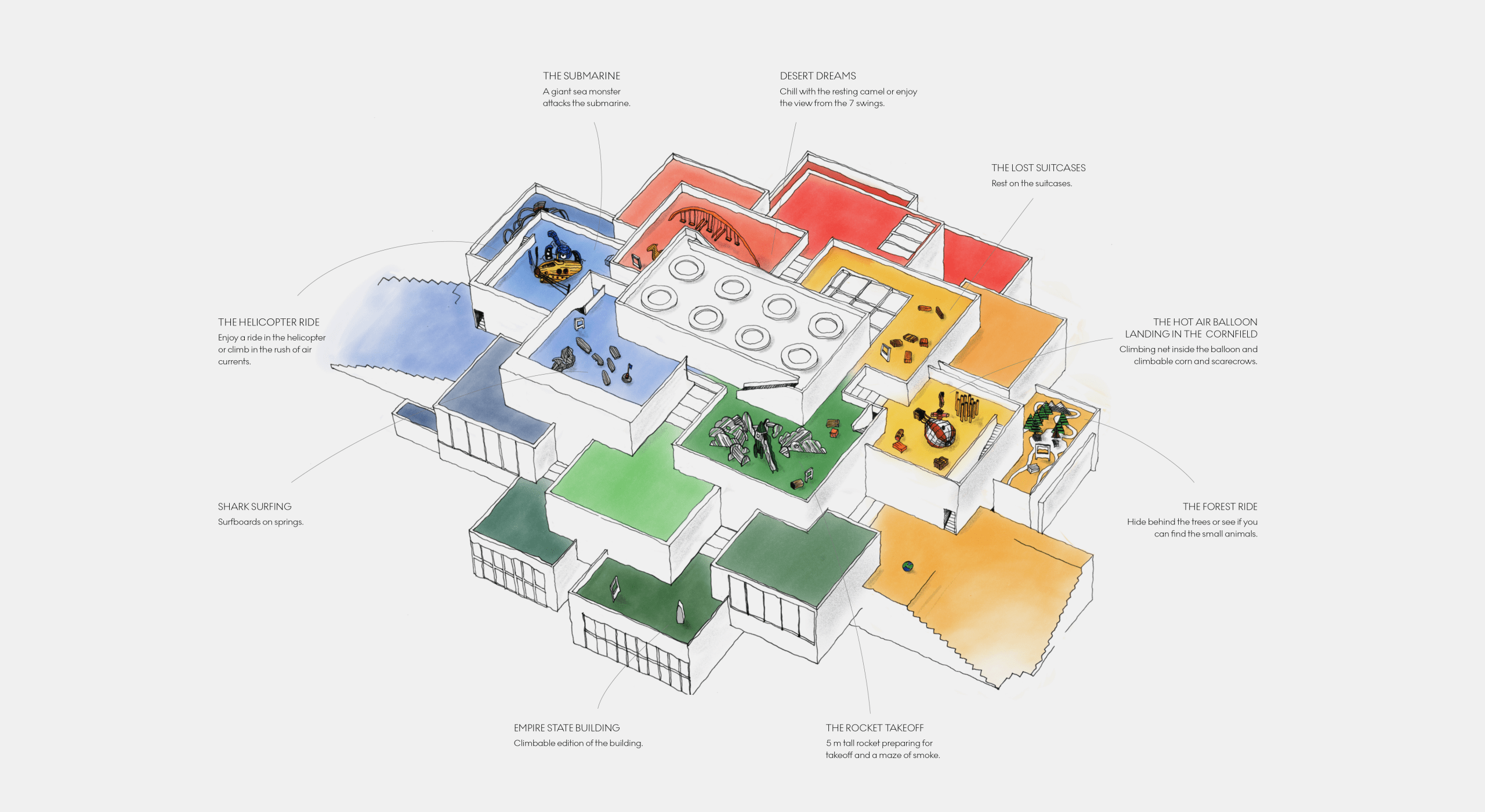 Tegning drawing sketch legohouse monstrum playground view overblik
