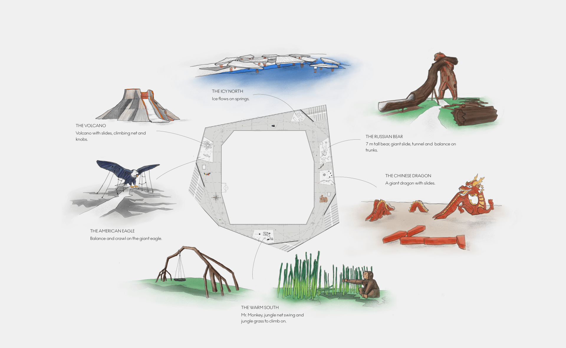 Overview of the DOKK1 playgrounds