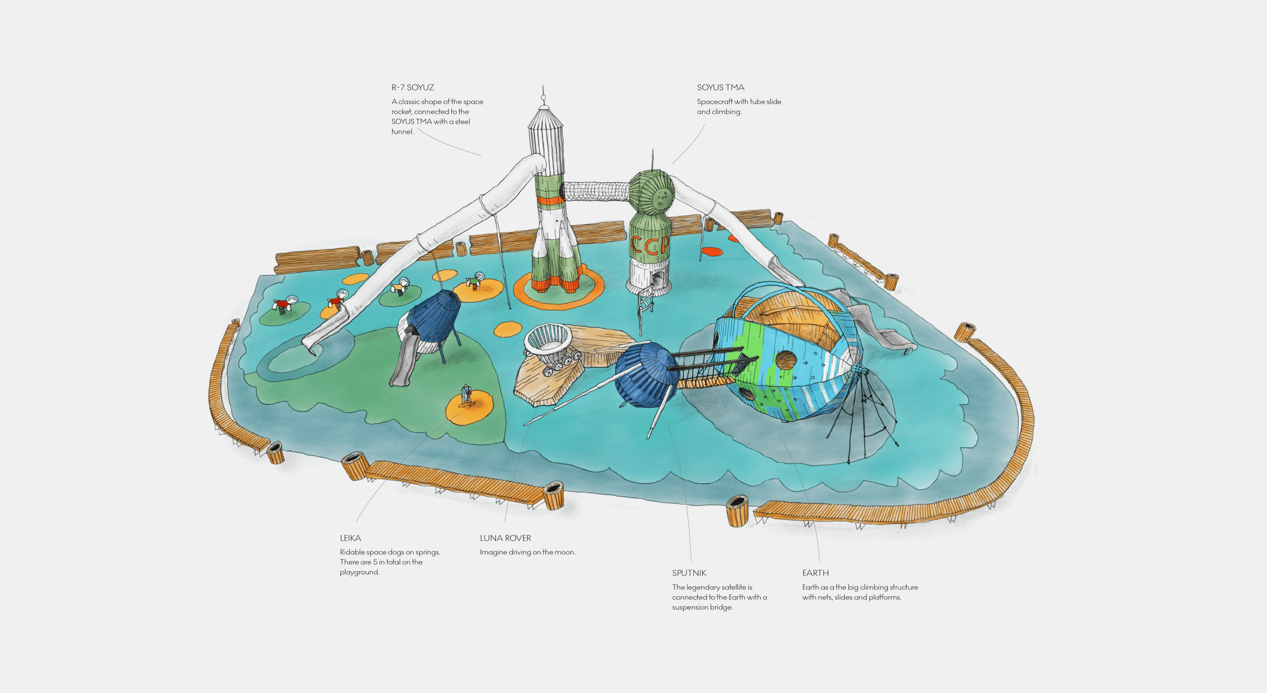 cosmos info playground monstrum