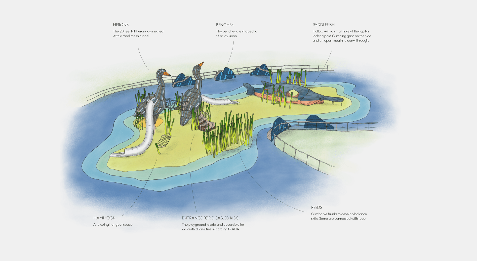 MONSTRUM herons river giants sketch drawing