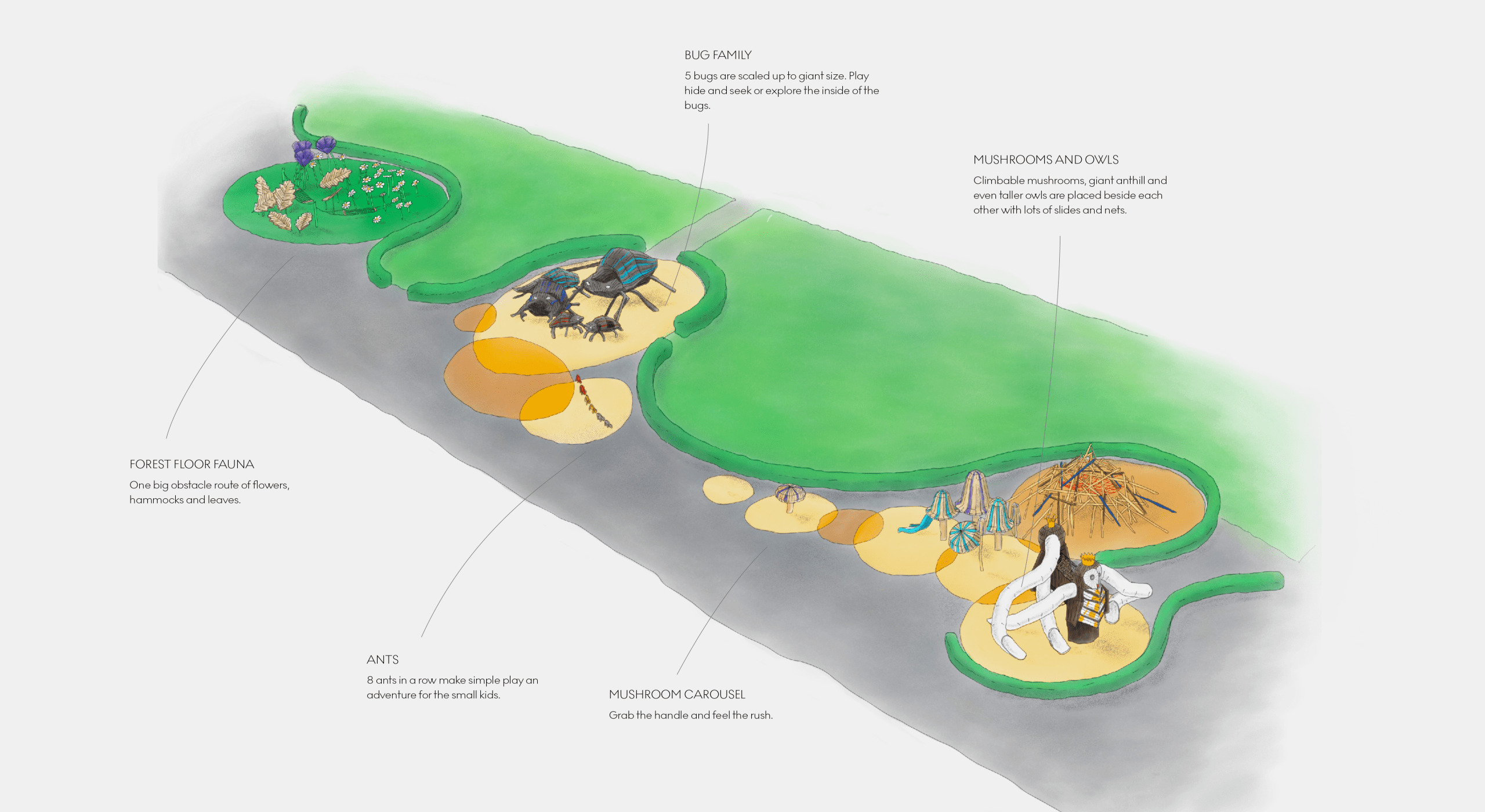 Kristineberg slotspark monstrum playground