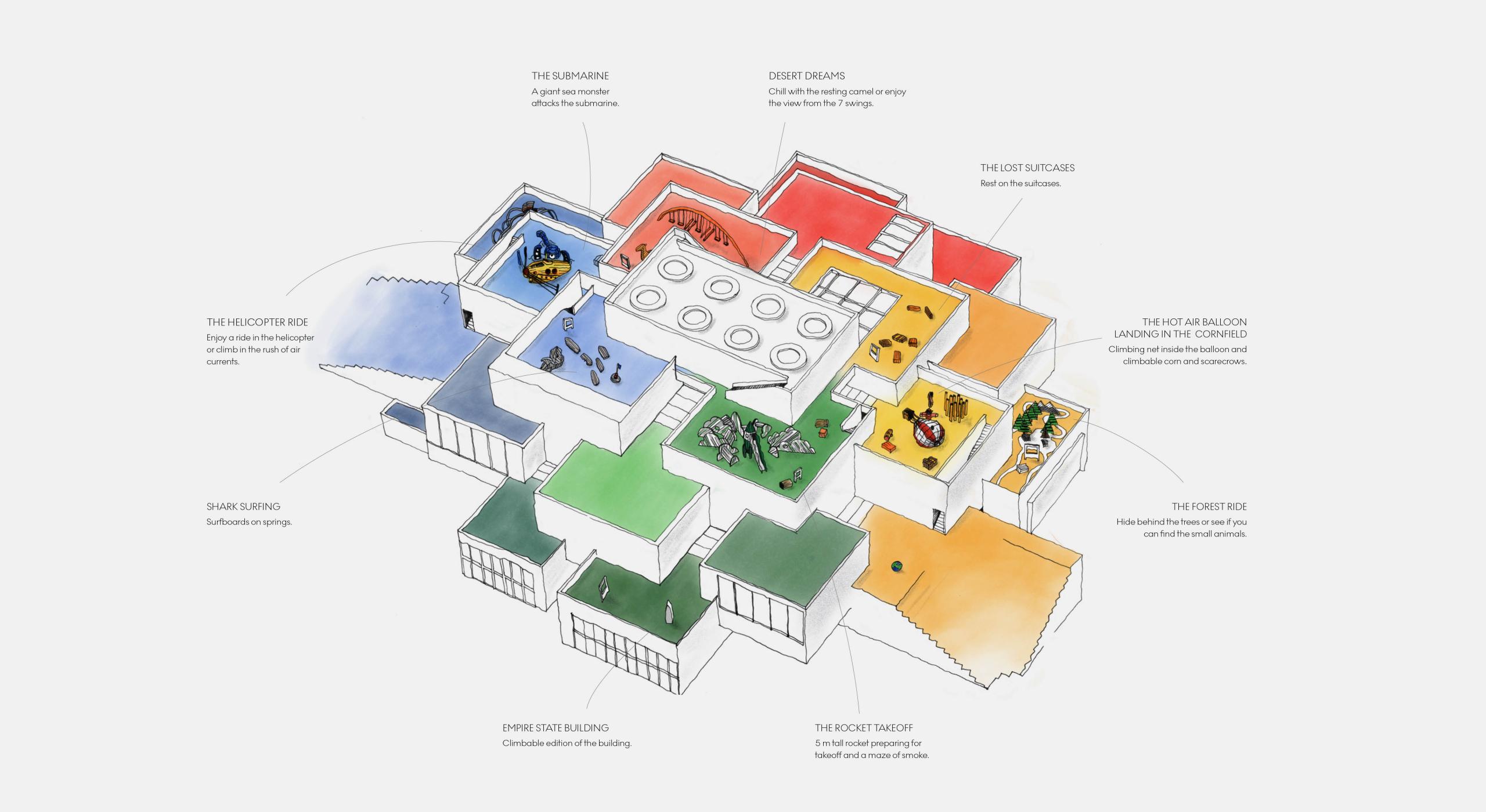 Tegning drawing sketch legohouse monstrum playground view overblik